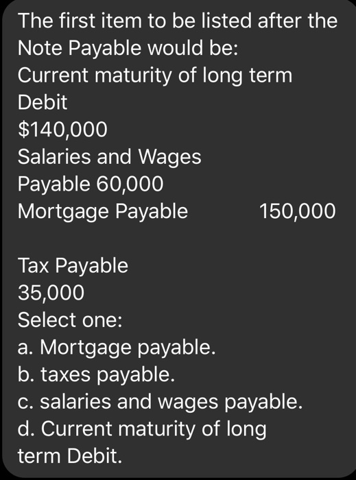  The first item to be listed after the Note Payable would
