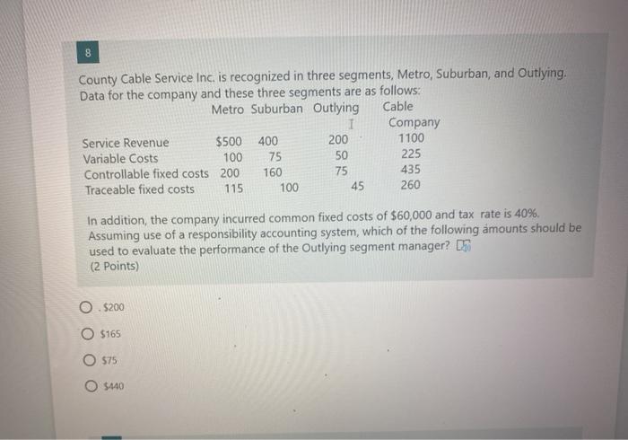 8- help magiral or intermediate accouting 8 County Cable Service Inc. is