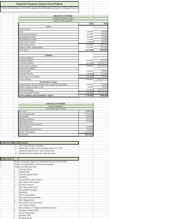  Requirement 1 Perform a horizontal analysis on the balance sheets for