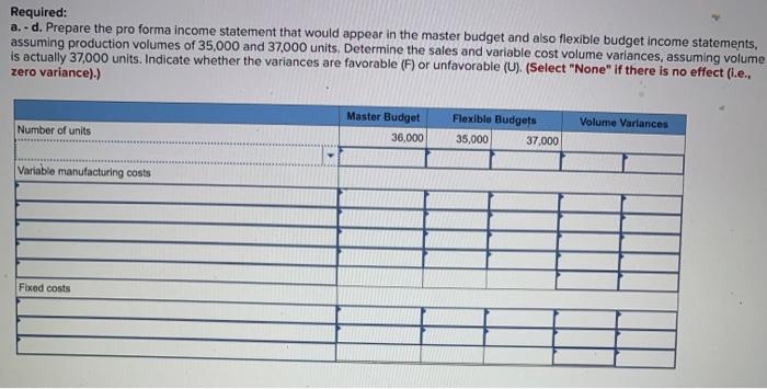 15-2, 15-3, 15-4 Rooncy Publications established the following standard price and costs