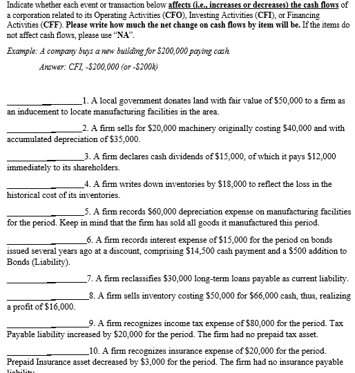  Indicate whether each event or transaction below affects (i.e., increases or