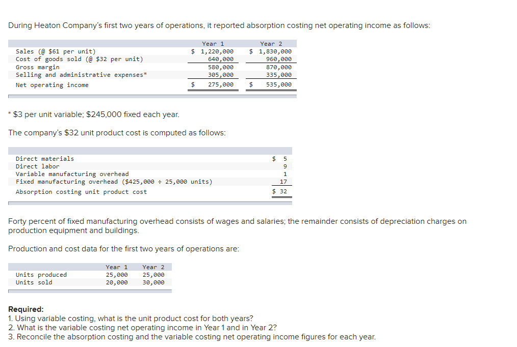 Please help with how to solve this problem: During Heaton Company's first