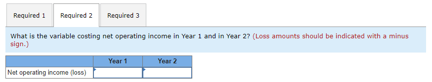follows: Sales @ $61 per unit) Cost of goods sold (@ $32