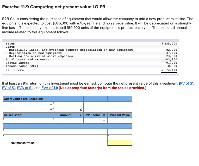 Exercise 11-9 Computing net present value LO P3 B2B Co. is