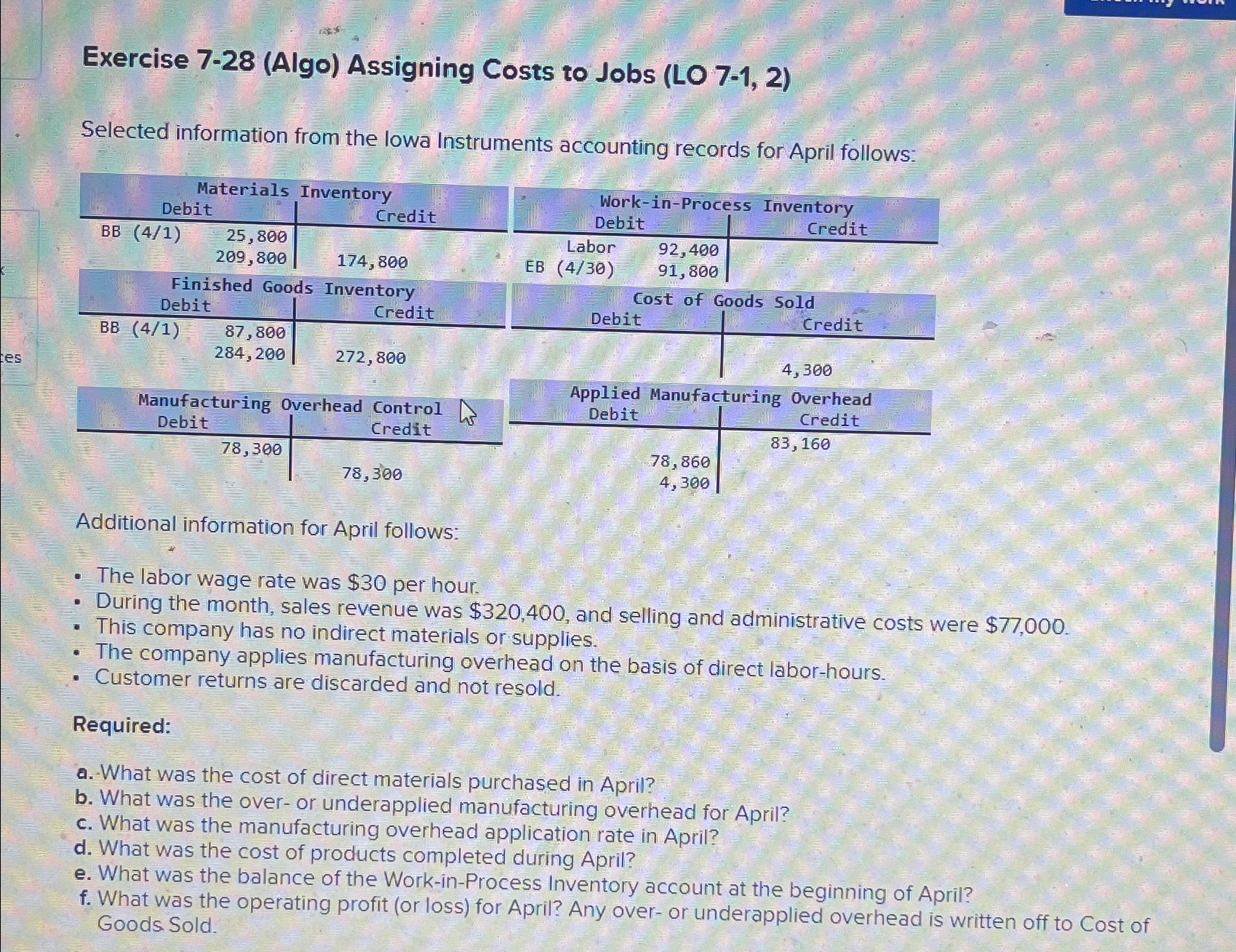  Exercise 7-28(Algo) Assigning Costs to Jobs (LO 7-1,2) Selected information from