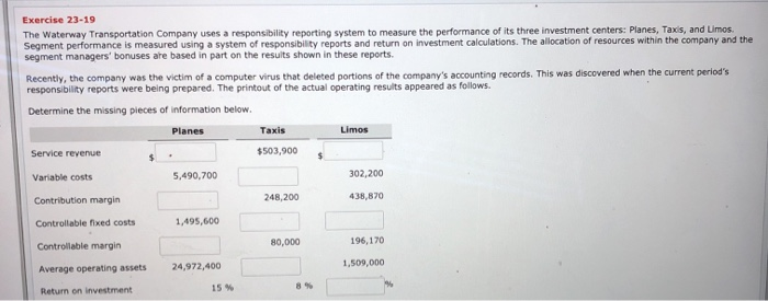 of Oriole. Supply the missing information for the lettered items. (Round minimum