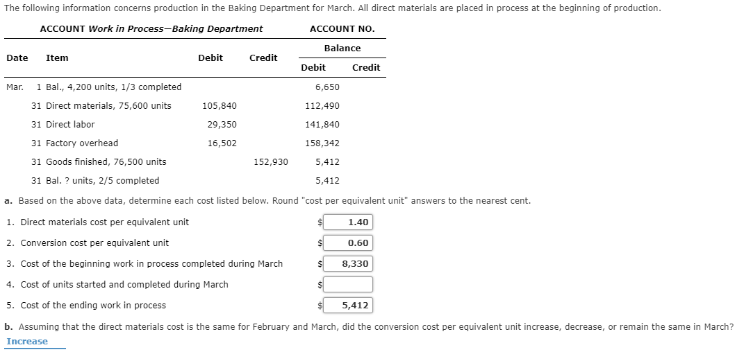 How do I figure the started and completed during March? The