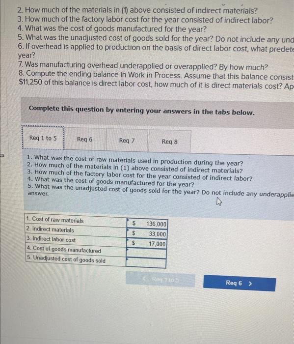 of Cost Flows [LO3-2, LO3-3, LO3-4] Selected T-accounts of Moore Company are