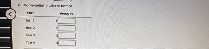 The doubledecining balance method of depreciation is used Year 1 Jan 4