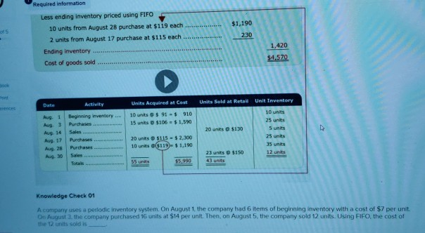 $1,190 Required information Less ending inventory priced using FIFO 10 units