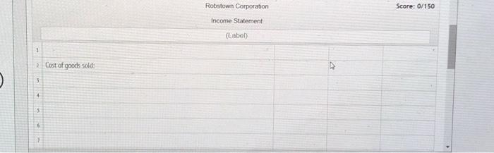185,700 Heat, light, and power-factory 5,950 Indirect labor 24,700 Materias purchased 124,600