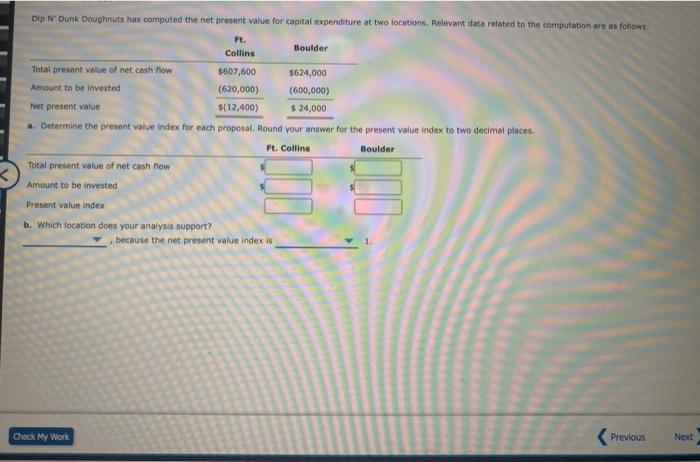  Dip N' Dunk Doughnuts has computed the net present value for