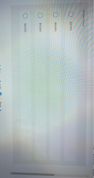 of activity is 7,500 units to 14,500 units. When it produces and