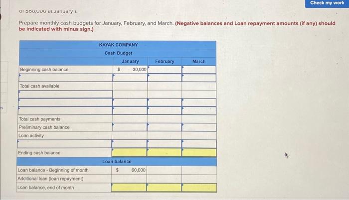 (Algo) Preparation of cash budgets (for three periods) LO P2 Kayak Company
