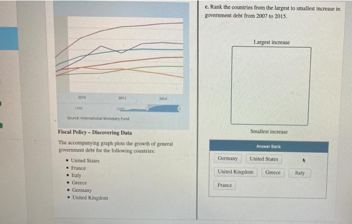  c. Rank the countries from the largest to smallest increase in