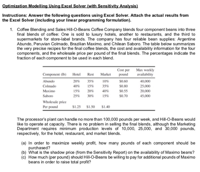  Instructions: Answer the following questions using Excel Solver. Attach the actual