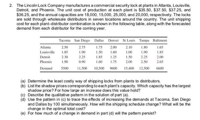 results from the Excel Solver (including your linear programming formulation). 1. Coffee