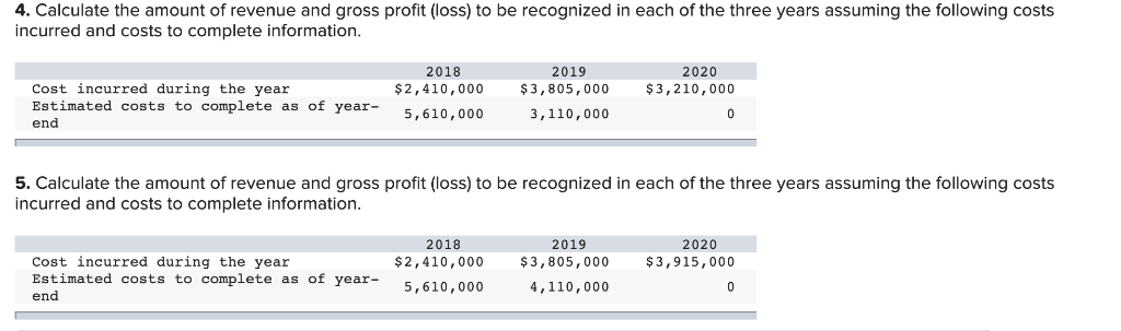 2018, the Westgate Construction Company entered into a contract to construct a