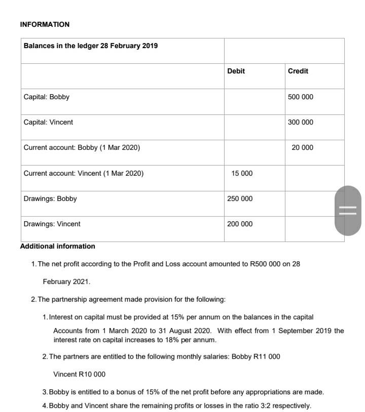 URGENT Question 3 (20 Marks) The information given below was extracted from