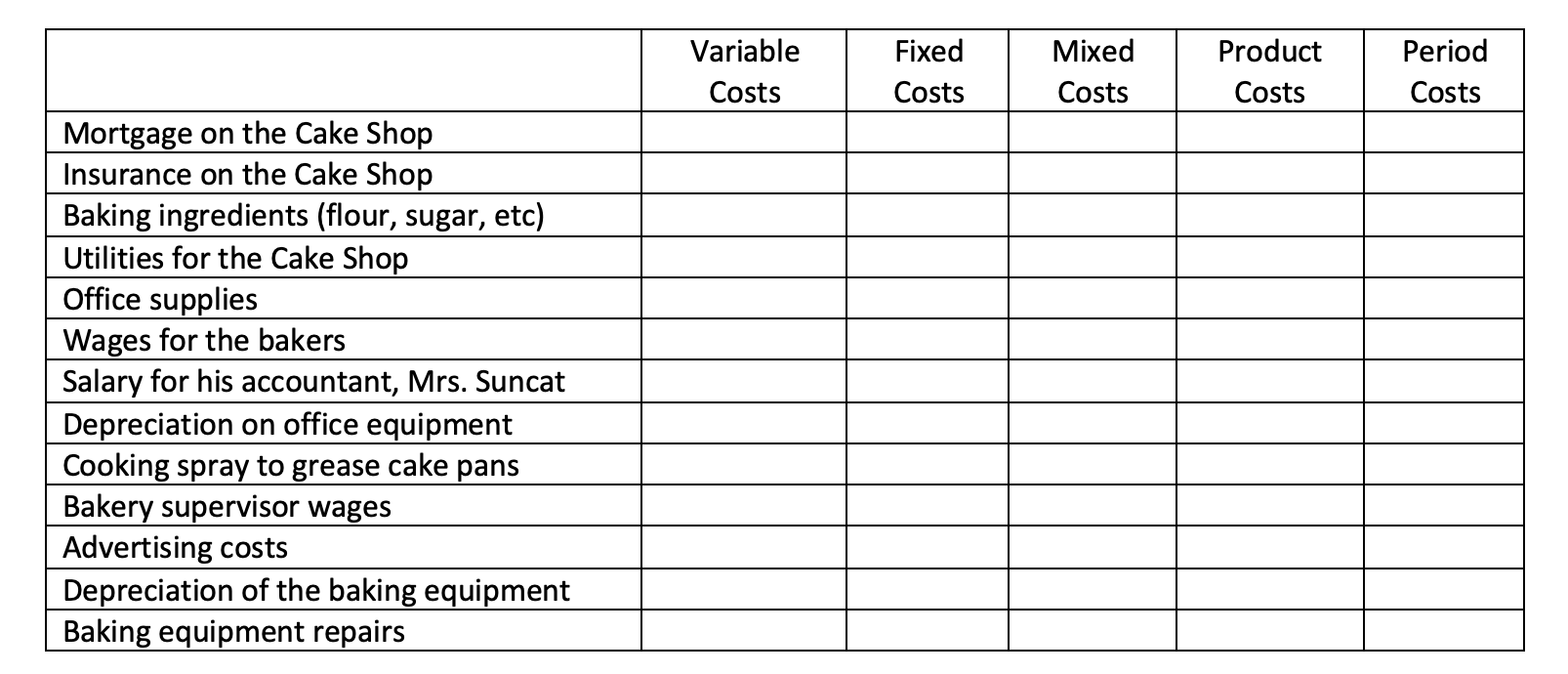 Mr. Suncat recently read an article about how important it is to
