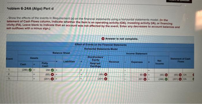 cash fund LO 6.4 [The following information applies to the questions displayed