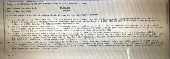 schedule showing interest revenue from the long-term receivables that would appear on