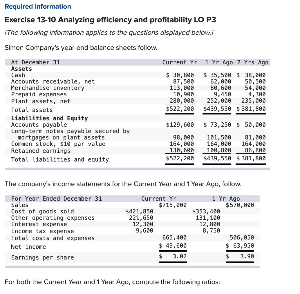  Required information Exercise 13-10 Analyzing efficiency and profitability LO P3 [The