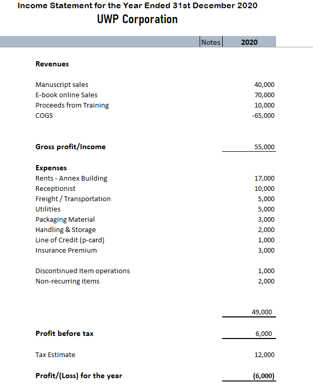 believe I've done the work right, but I'm not sure. Please double