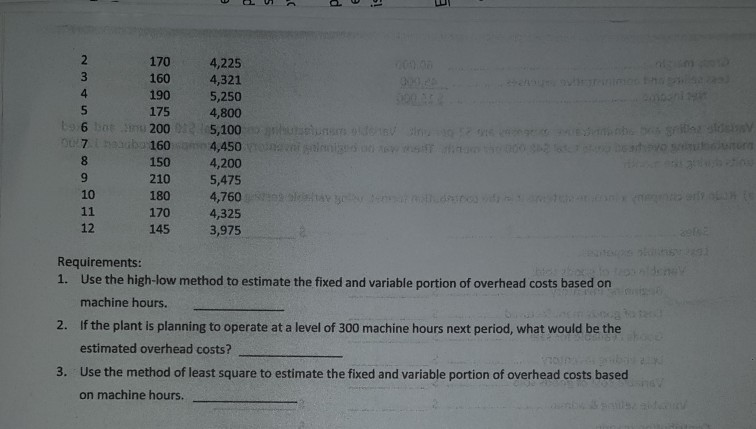and desires to separate its electricity expense, which is semi-variable and fluctuates