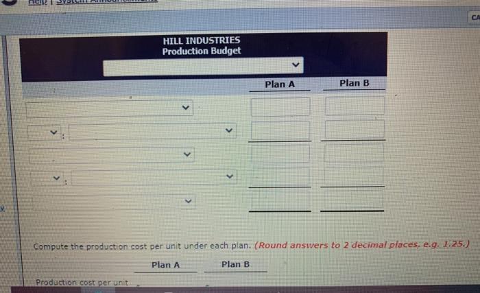 profit of $1,198,000. Management is considering two alternative budget plans to increase