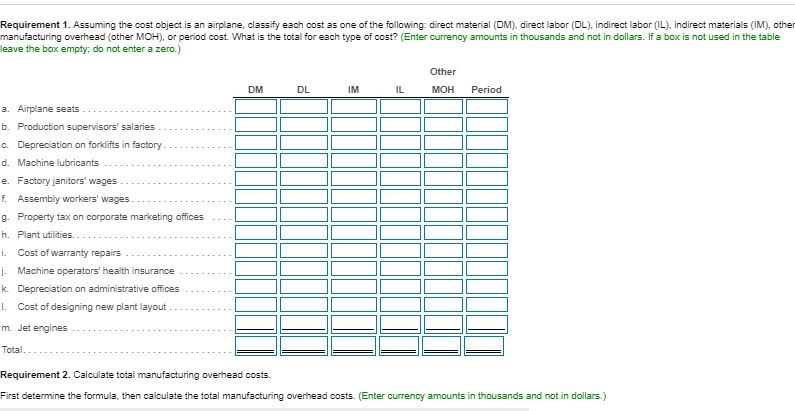 Requirement 1. Assuming the cost object is an airplane, classify each