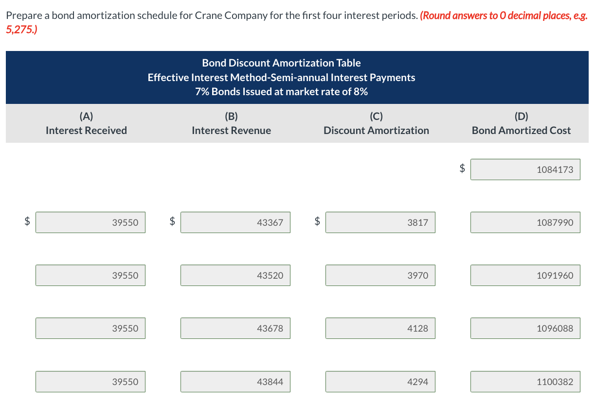 1,2029 . Interest on the bonds is payable semi-annually on July 1