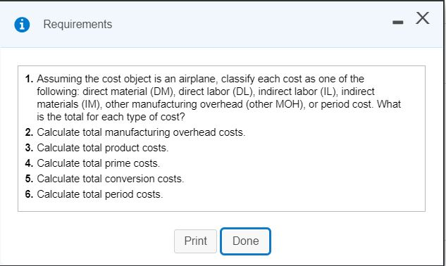 indirect labor (IL), indirect materials (IM), other manufacturing overhead (other MOH) or