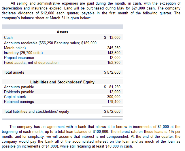 have just been hired as a management trainee by Cravat Sales Company,