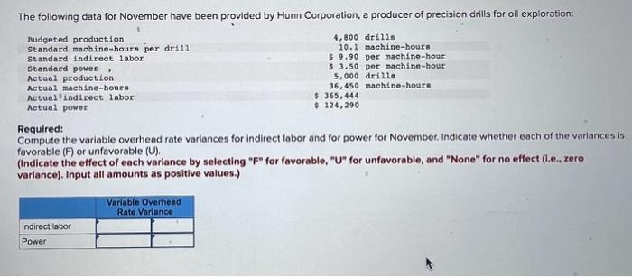  Required: Compute the variable overhead rate variances for indirect labor and
