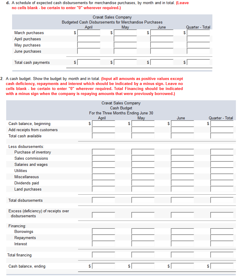exclusive franchise on the distribution of the ties, and sales have grown