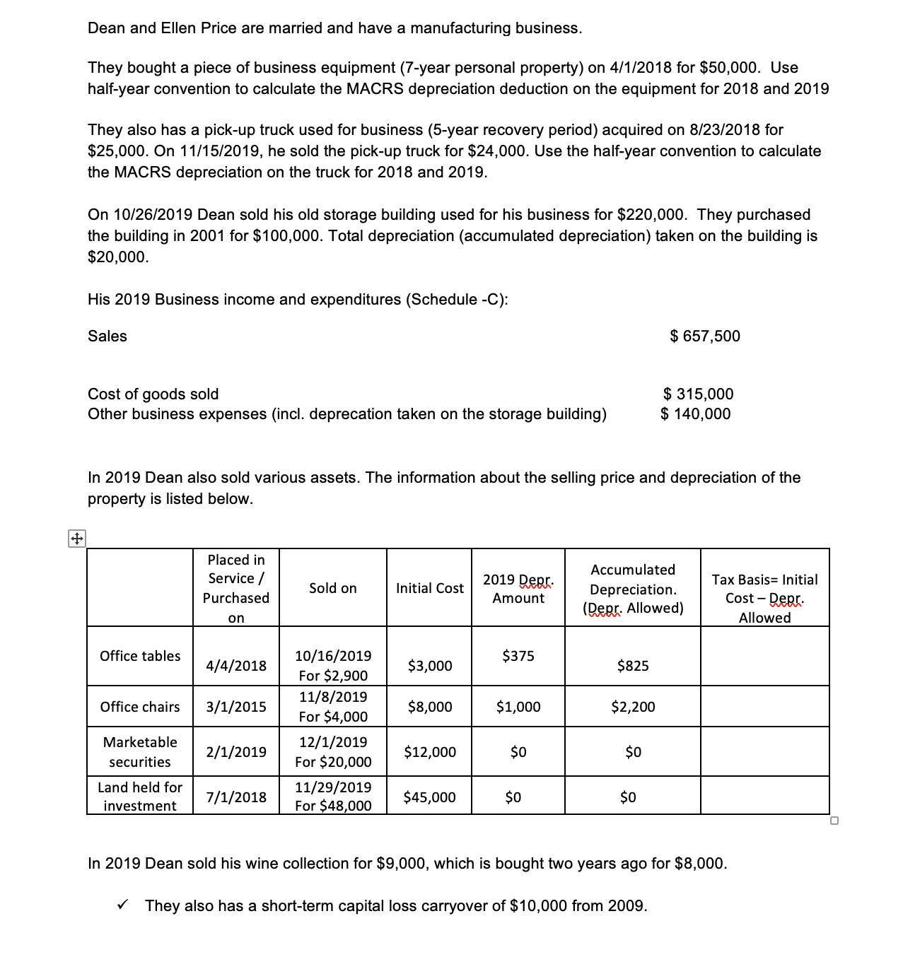 Please answer the following: Select Properties Sold that are Section 1245: There