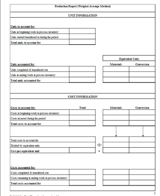 Pure Aqua Company is a producer of flavored miner water. These data