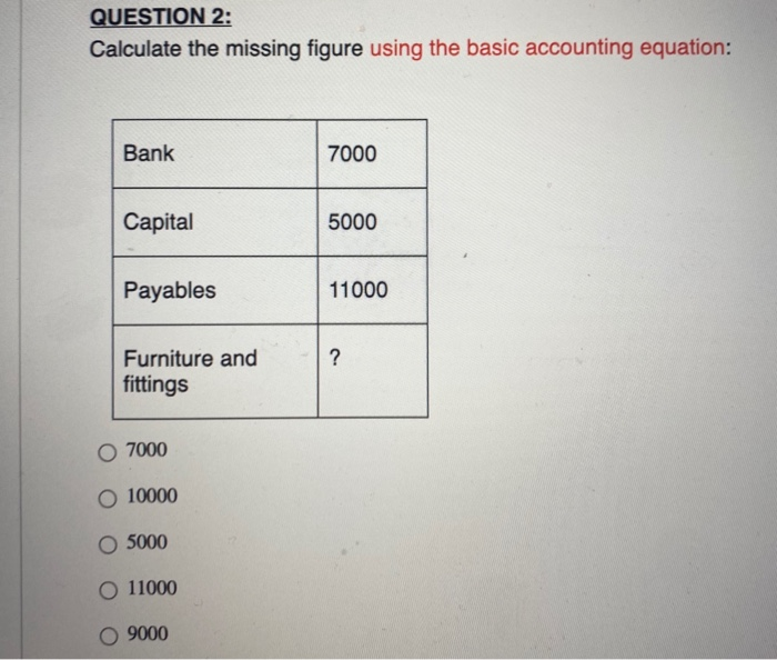 thank you QUESTION 1: ABC Enterprises owns the following: Cash at bank