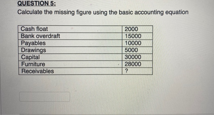 Durban Motors Westville Furniture 9000 3100 1850 Calculate the equity of ABC