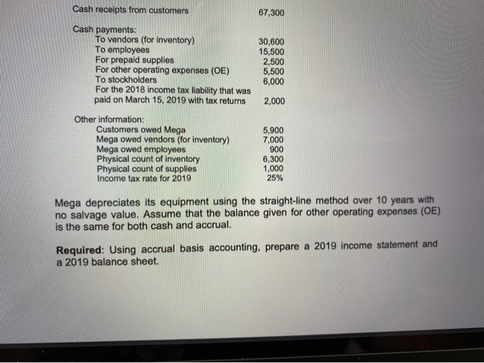 keeps its accounting records on a cash basis during the year. At