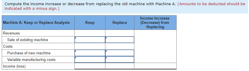 with Machine A. (Amounts to be deducted should be indicated with a