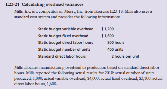 Requirements 1. Compute the variable overhead cost and efficiency variances and