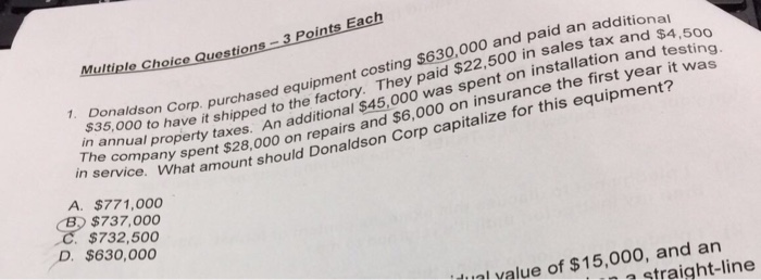 incurred in developing a product that is granted a patent should be:
