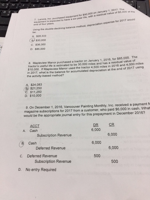 A. Expensed in the period they are determined to be unsuccessful B.