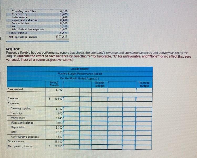 is a Canadian company that owns and operates a large automatic car