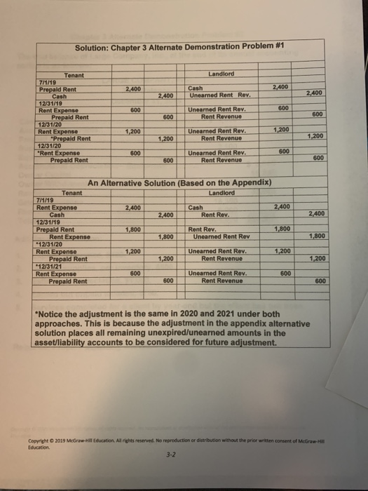 Chapter 3 Alternate Demonstration Problem #1 On July 1, 2019, Howard M.