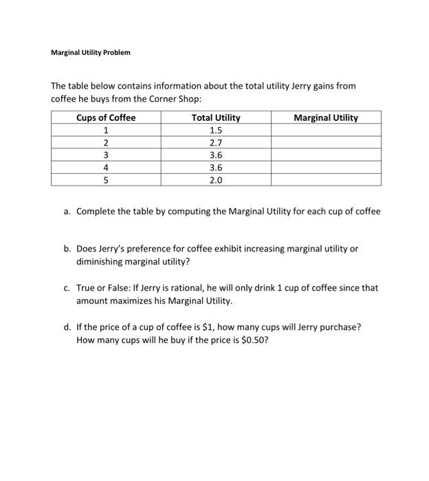  The table below contains information about the total utility Jerry gains