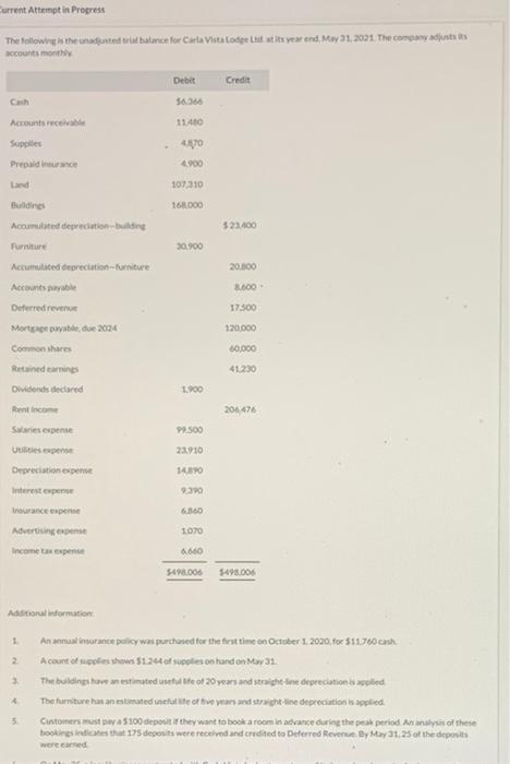  Current Attempt in Progress The following is the adjusted balance for