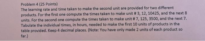  Problem 4 (25 Points) The learning rate and time taken to